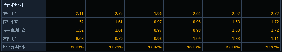 毛利率|借壳上市后巨赚15亿，毛利率堪比“茅台”，这只股票到底怎么样？
