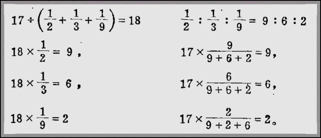 数学|一道经典数学题《分马的故事》，标准答案是错的，你能看错在哪？