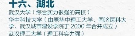 高校|各省大学前五名有哪些?人民日报权威推荐,快来看看