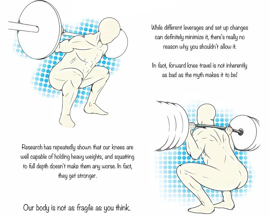 深蹲|男女都该多练的深蹲，你真的会练么？