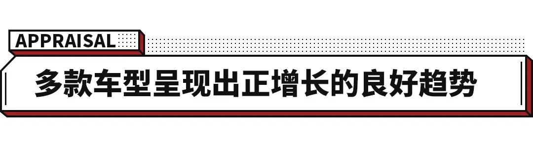 SUV|8月最好卖的SUV 10款有8款暴涨！速看