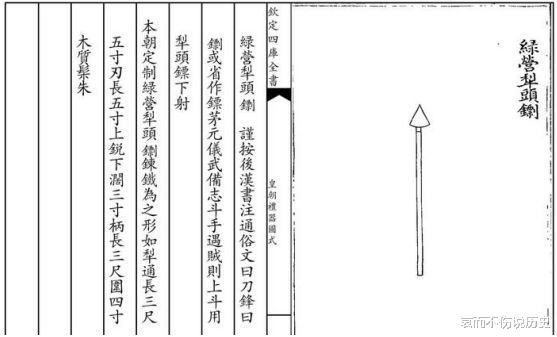 【文物】见过真家伙，谁还信古代武将用几十斤兵器？