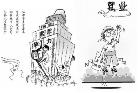 Facebook|互联网求职者千万别碰的岗位：审核岗  我用了5年都没爬出这个深坑