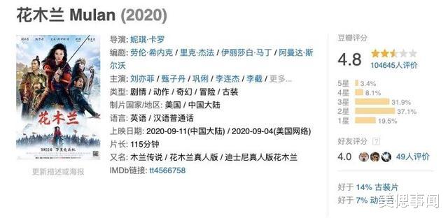 花木兰|迪士尼《花木兰》口碑扑街，网友想向张艺谋和赵薇道歉