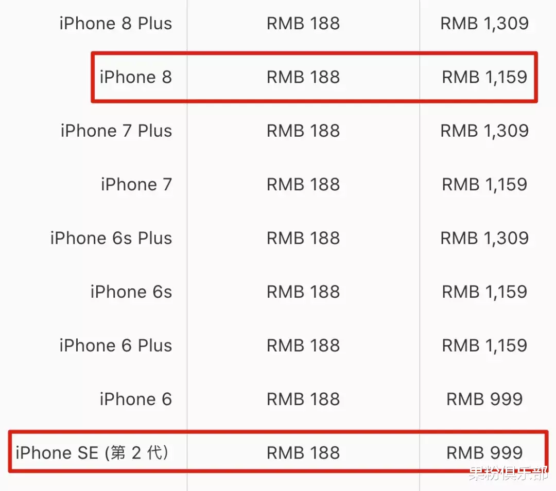 『iPhone SE』iPhone SE 设计缩水，触感触控功能缺失