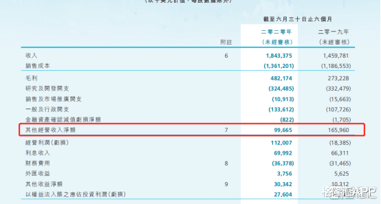 中芯国际|今早这一跤，中芯国际摔得有点冤？