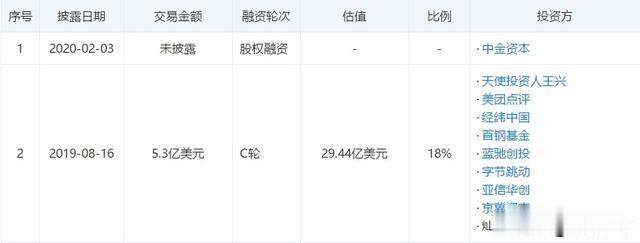 「联想小新」理想汽车继刹车失灵后又自燃？李想面对的“理想与现实”