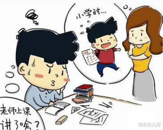 麻省理工学院@为什么小学成绩好,初中成绩一落千丈?听听麻省理工教授怎么说