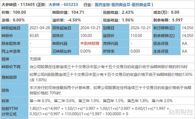 茅台|别错过大红包！2只新债打新，正股公司可比肩“茅台”！