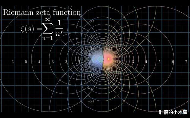 #黎曼猜想#如何让全球银行都破产，你只需要攻克黎曼猜想