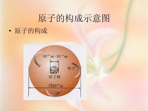 『核聚变』核聚变到铁就停止了，那么宇宙里比铁要重的元素都是怎么堆出来的？