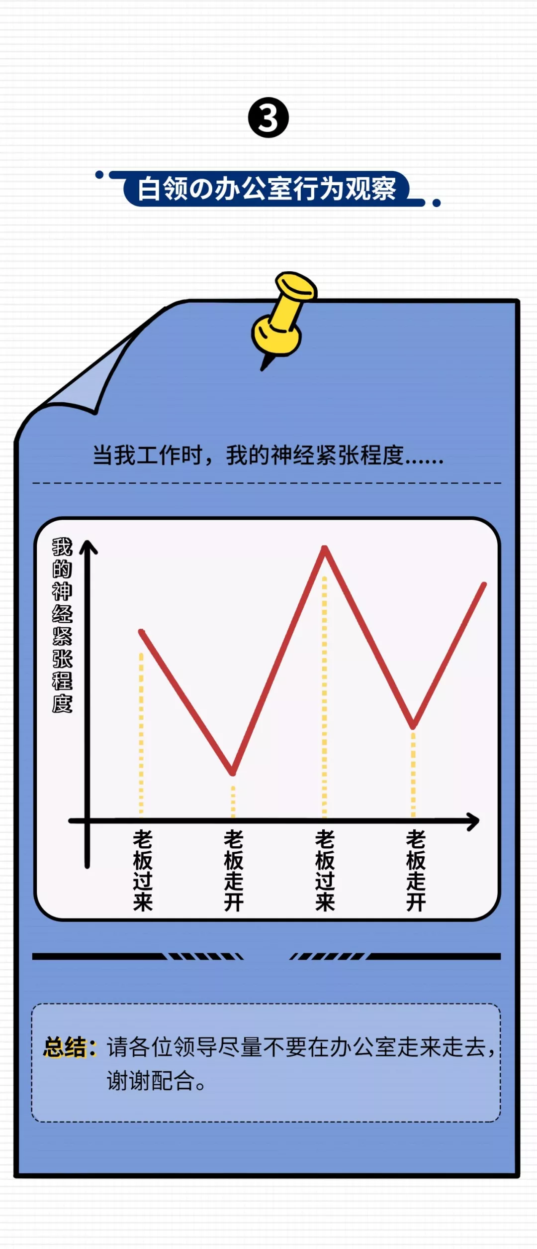 当代女白领，都是怎样搞钱的？