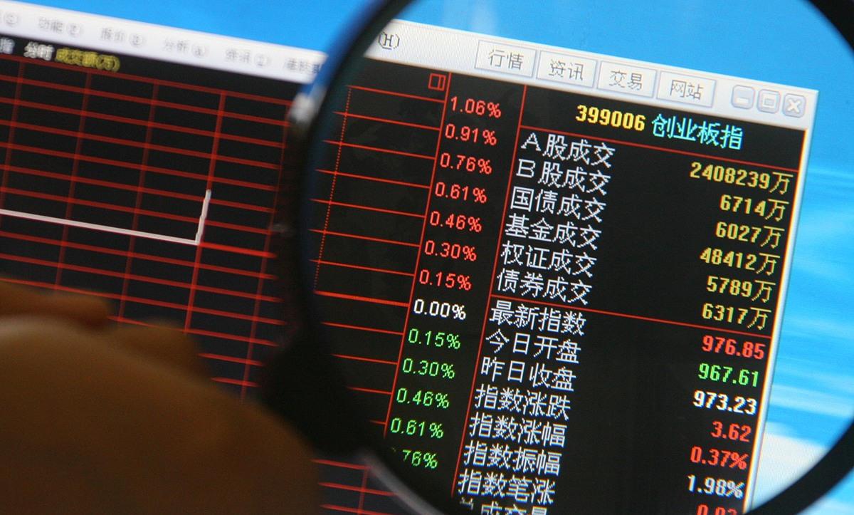 交易|中国股市：节后又一重磅事件传来，下周“暴风雨”模式注定重演？