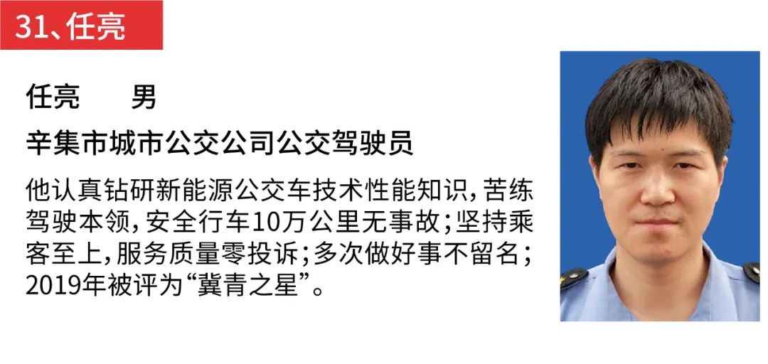 |我市这47人出名了！你认识几个？