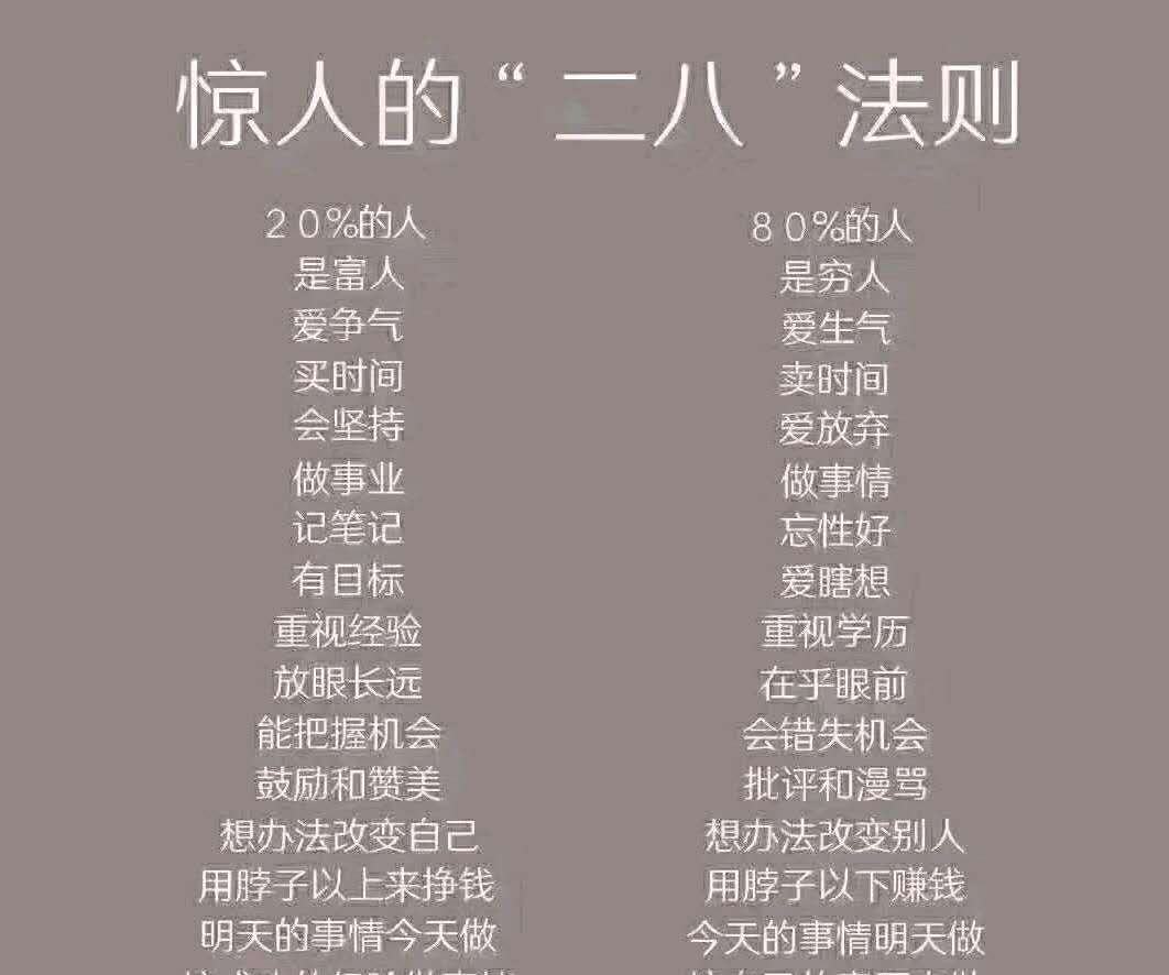 |庄家(主力)套路五部曲