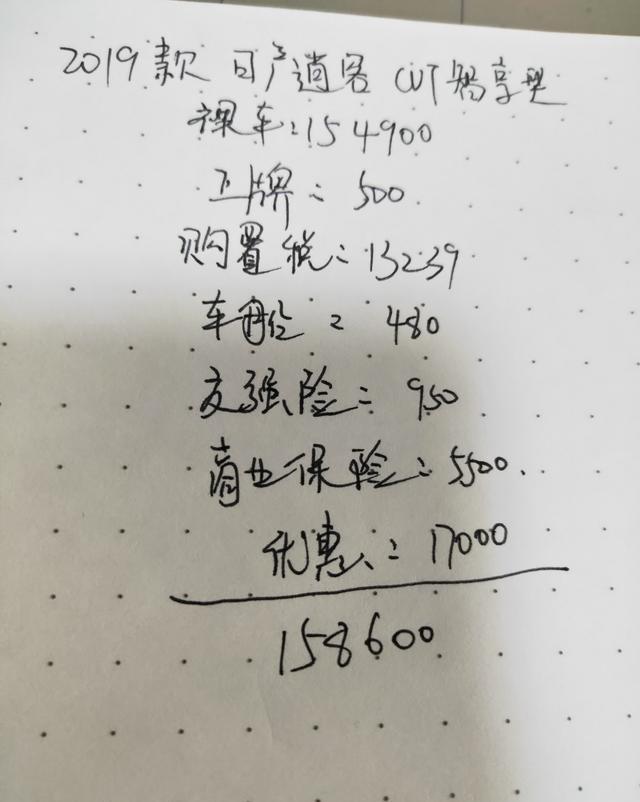 『SUV』放弃长安CS55plus提逍客,落地158600元贵了吗?车主说了优缺点!