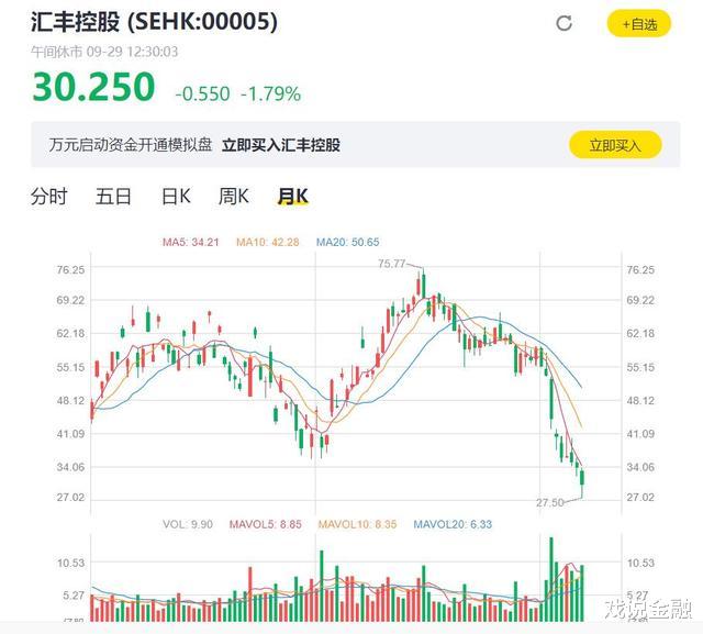 人民币|路透社：汇丰将以1英镑的价格卖掉在法国的270家分支行