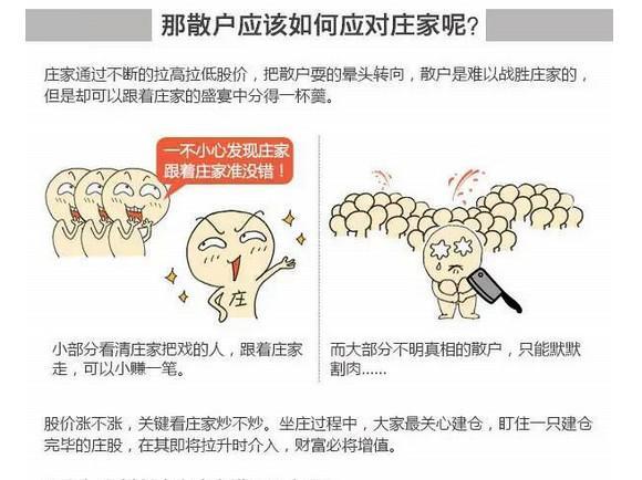 股市■中国股民发声：全世界股票都是T+0，为何中国股市是T+1？