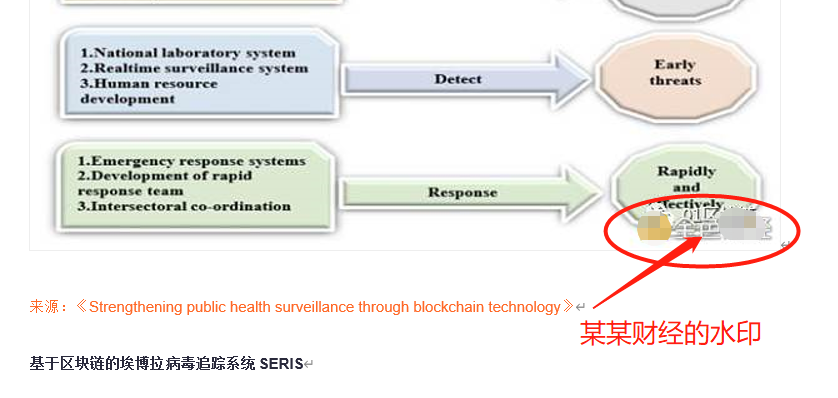 『矿机』泰康商城用人民币购买云矿机？这是把韭菜的智商按在地上使劲摩擦