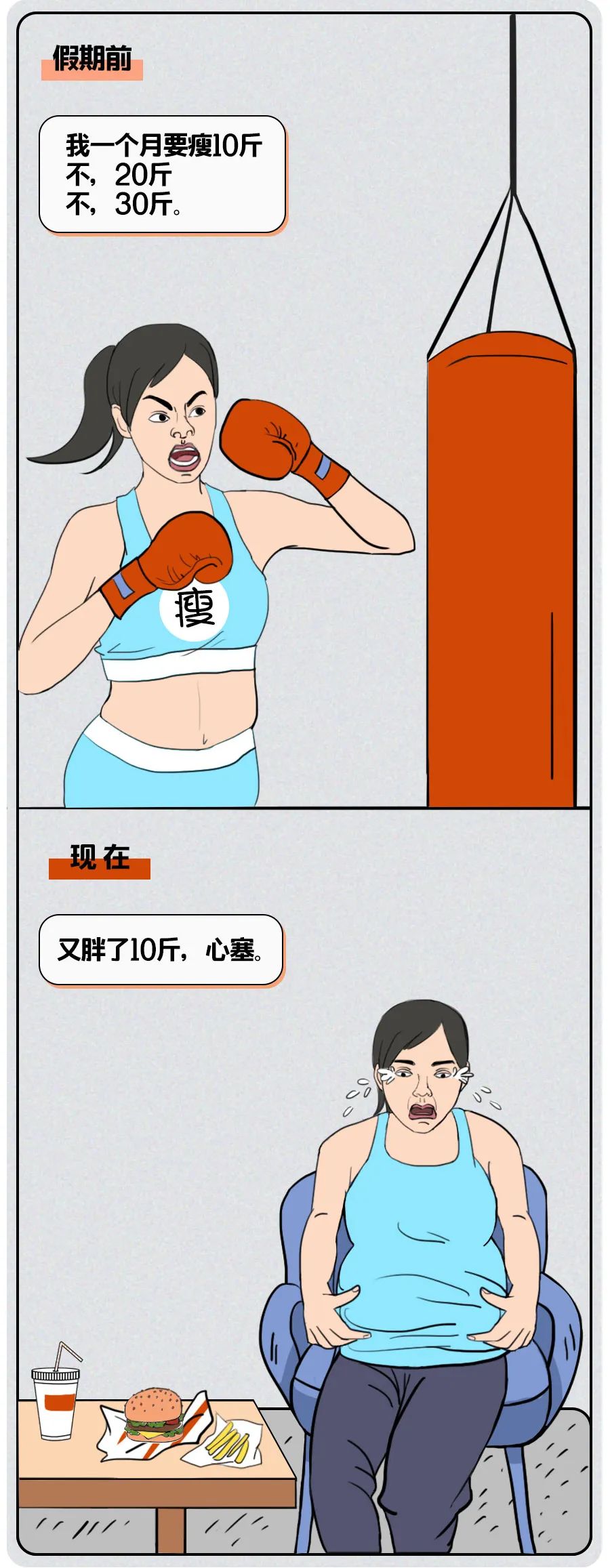 「」疫情下当代年轻人宅家生病实录