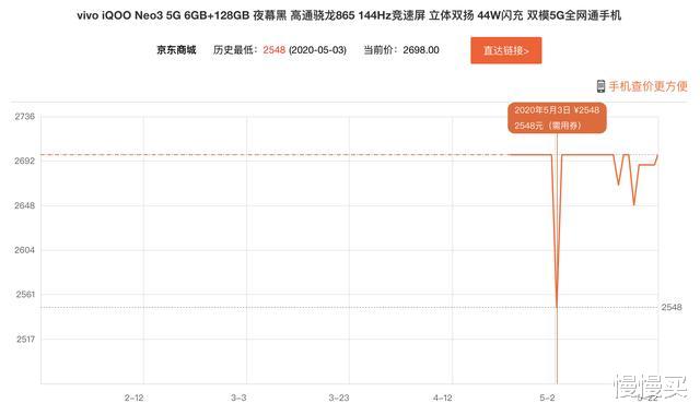 电池@618高性价比手机选购指南丨这份价格预测，告诉你哪几款值得买