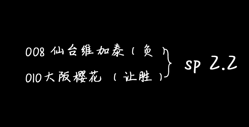 上海申花|日职日乙二串一
