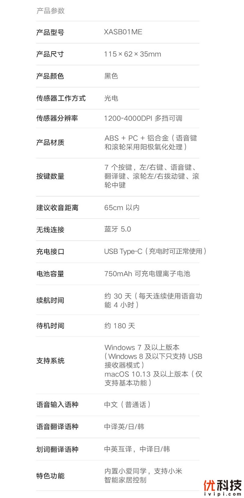 鼠标|一句话就能解决很多事 小米小爱鼠标优科技上手体验