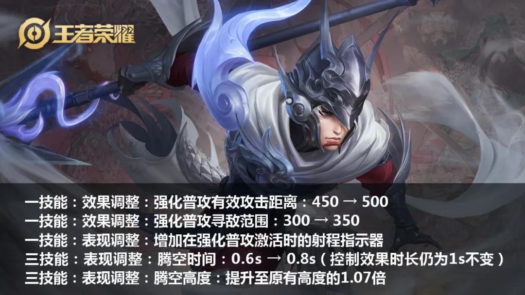 『赵云』天美向赵云玩家道歉!貂蝉时隔3年加强,全体射手削成狗