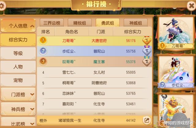 『大唐』梦幻手游：精锐大唐的上限是多少？人物评分24687，综合实力很强