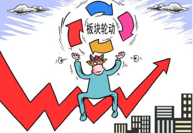 中國股市：大盤指數全線翻綠，兵臨城下圍而不攻，反彈還能延續？-圖7