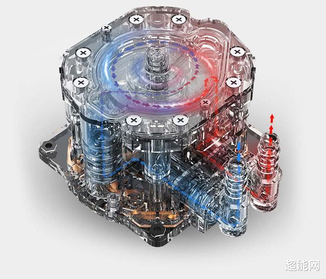 散热器|九州风神堡垒360EX一体式水冷散热器评测：更为个性化，更具效能