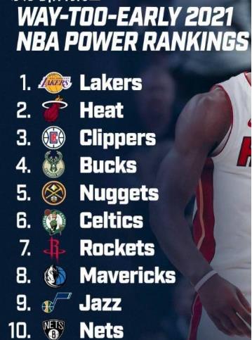 篮网队|下赛季NBA战斗力最强的十支球队，篮网队只能够排名第十位