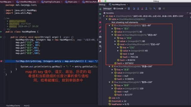 蚂蚁花呗：阿里巴巴面试：Java 集合知识点（附图文解析）