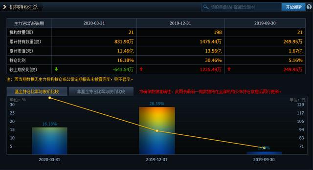 「半导体」半导体+国产芯片次新股！今日涨幅高达17.7%，资金流入超11亿元