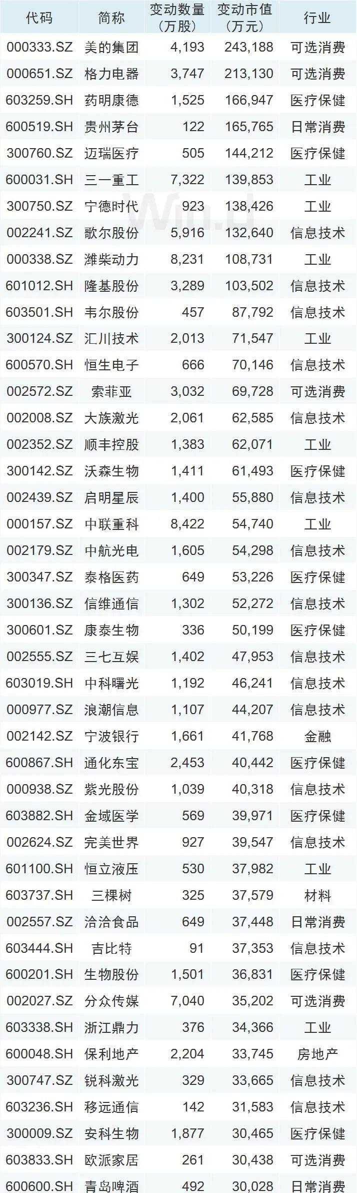 「中昌数据」北上资金尾盘半小时10亿抄底,A股近年六月表现抢眼