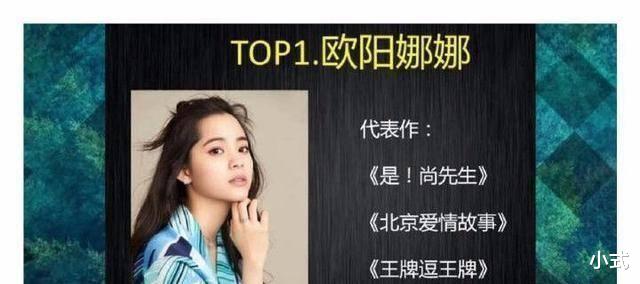 男团|网络评选十大演技最烂演员，一对夫妻一对男团，连小仙女都上榜了