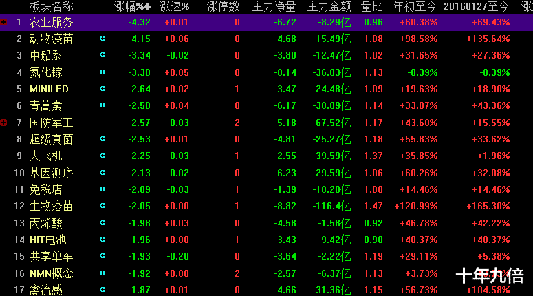 |明天，关键的一战！