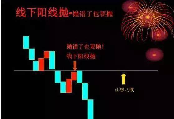 「交易」中国股市里永远赚钱的一种人：我只是坚持了我的“笨方法”