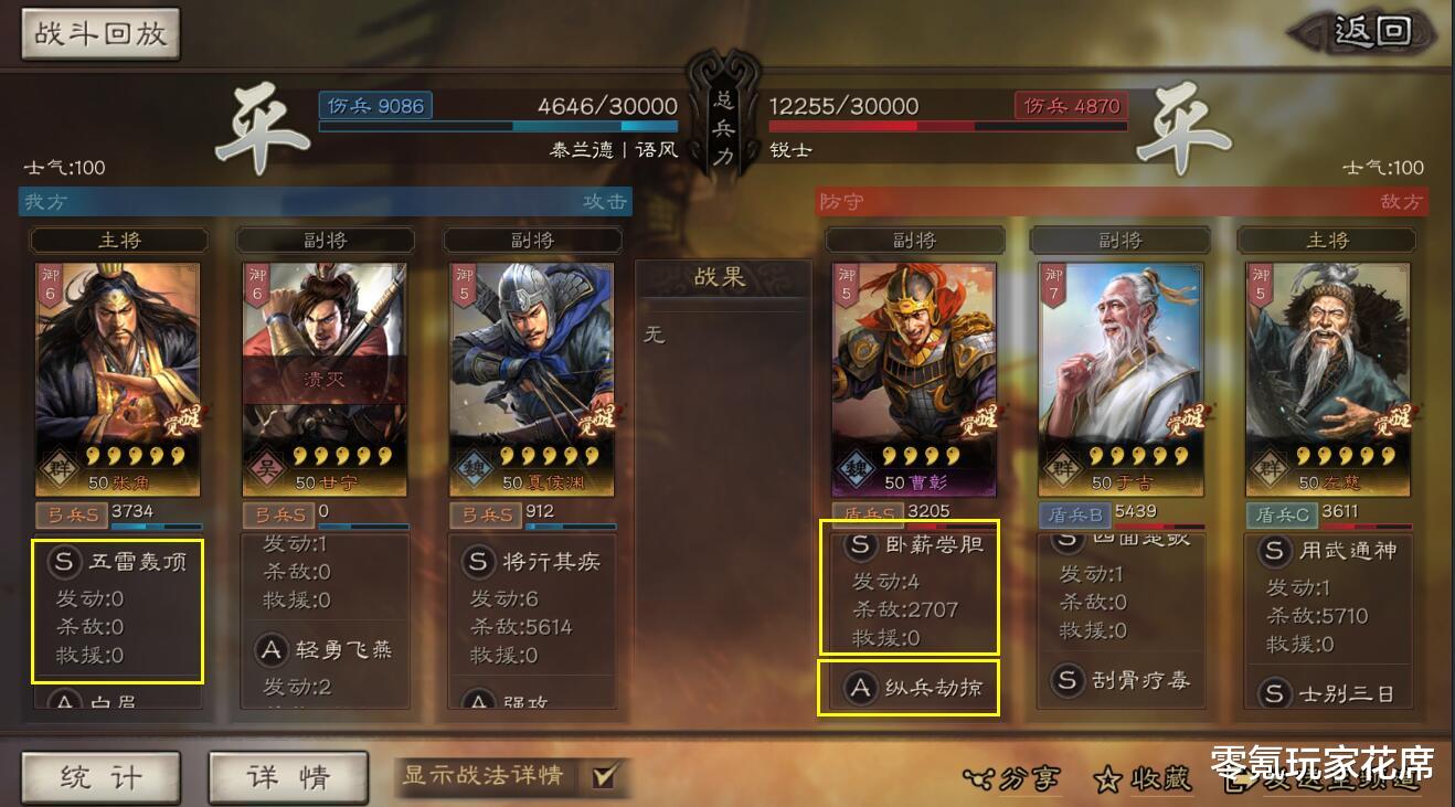 张角|三国志战略版：大更新后的张角仍然是废柴，玩妖星队伍还是于吉更适合主将