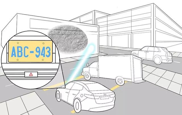 高分辨率“透视”系统问世！斯坦福团队用普通器件解决光学难题
