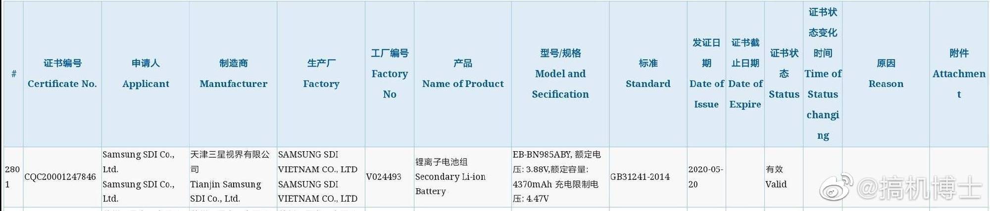 #小米科技#三星Note20入网，外观参数曝光，对比华为Mate 40如何？