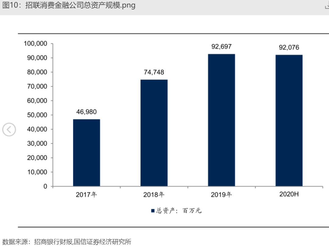 猪肉|消费贷“利息低”？假象！贷款成本或高达36%，平台却大肆宣传“低日利率”