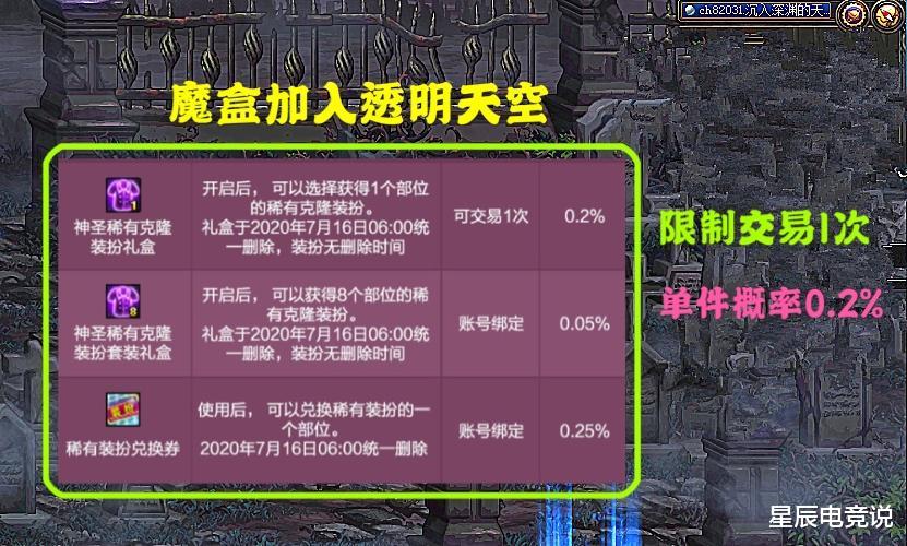 「地下城与勇士」DNF透明天空被扫？1800件仅余160件，只因夏日套太诱人