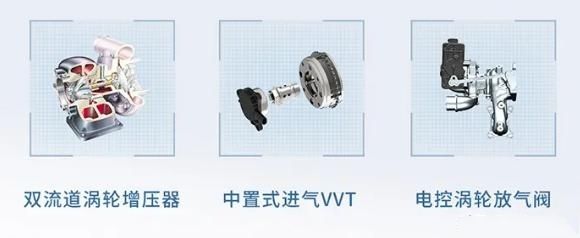 比亚迪|混合动力跑高速和长途省油吗？车主：插电混和油电混更省油