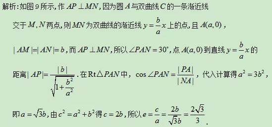 『数学』数学高分“拦路虎”！解析几何大题这样搞定，简直不要太好用