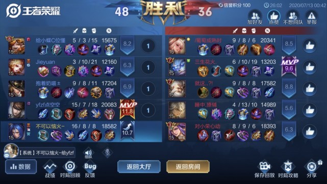 王者荣耀|王者荣耀：“相比于妹子的开局选瑶，我更讨厌任性自私的男玩家”