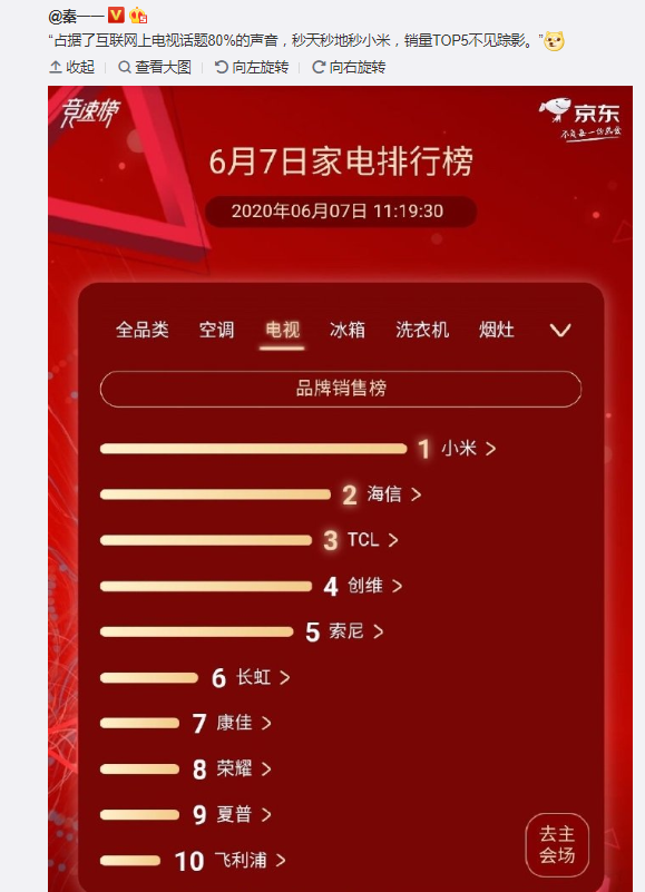 『荣耀』卢伟冰再次缺德荣耀智慧屏，销量不行还漏光，但事实荣耀已成黑马