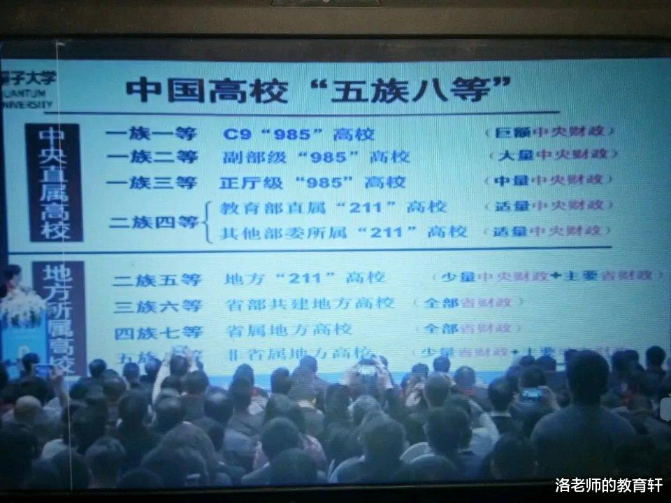 高校：我国大学到底分为几档次？专家声称“五族八类”，老师却“笑了”