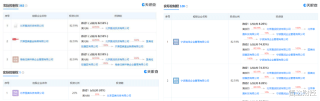 黄光裕|黄光裕出狱三月做了啥？携手向海龙发力线上 能再创传奇吗？