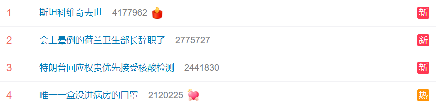 『中国篮球』取消2020年吧！又有篮球名宿去世！没有他，乔丹打不了奥运会